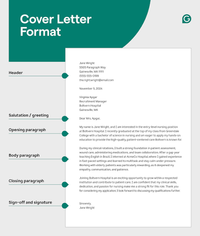 Professional cover letter writing service by Infinite Talent Ltd